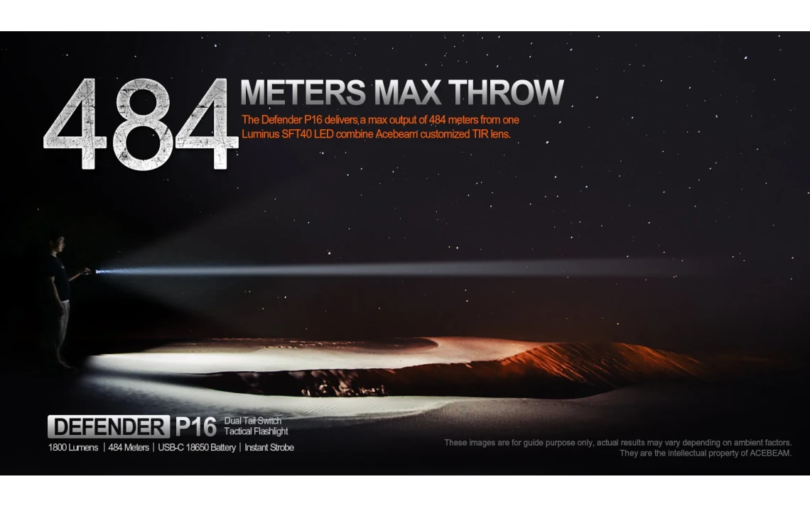 Acebeam Defender P16 Dual Switch 1800 Lumen Tactical Torch - Image 7