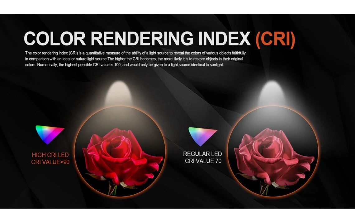 AceBeam E70 Mini Ti Compact 2000 Lumen Titanium EDC Torch - Image 4