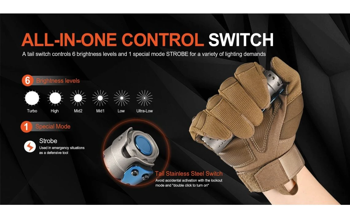 AceBeam E70 Mini Ti Compact 2000 Lumen Titanium EDC Torch - Image 5