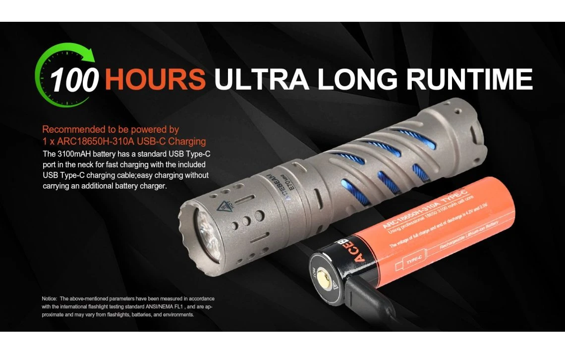 AceBeam E70 Mini Ti Compact 2000 Lumen Titanium EDC Torch - Image 9