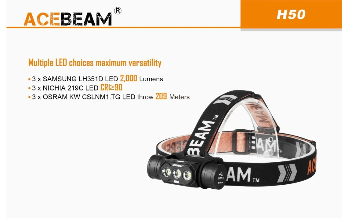 AceBeam H50 Lightweight 2000 Lumen Rechargeable LED Headlamp - Image 4