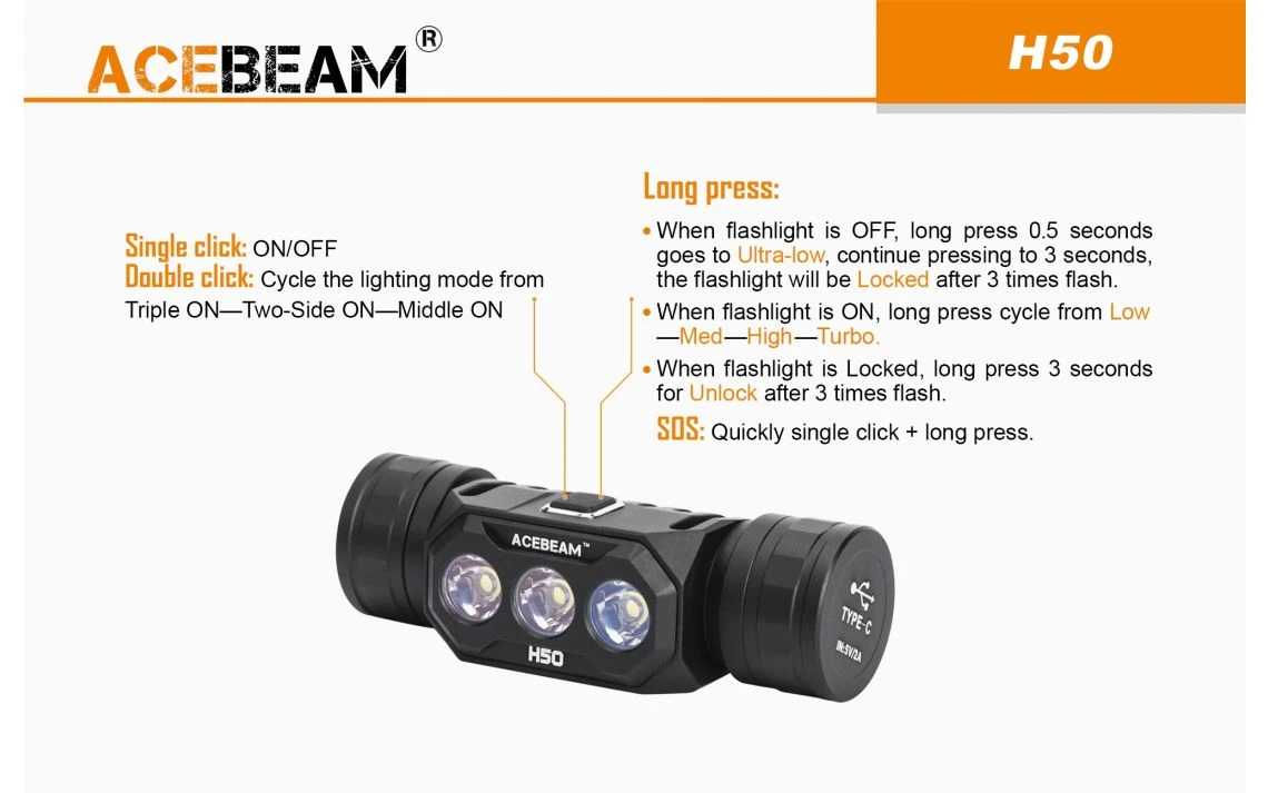 AceBeam H50 Lightweight 2000 Lumen Rechargeable LED Headlamp - Image 5