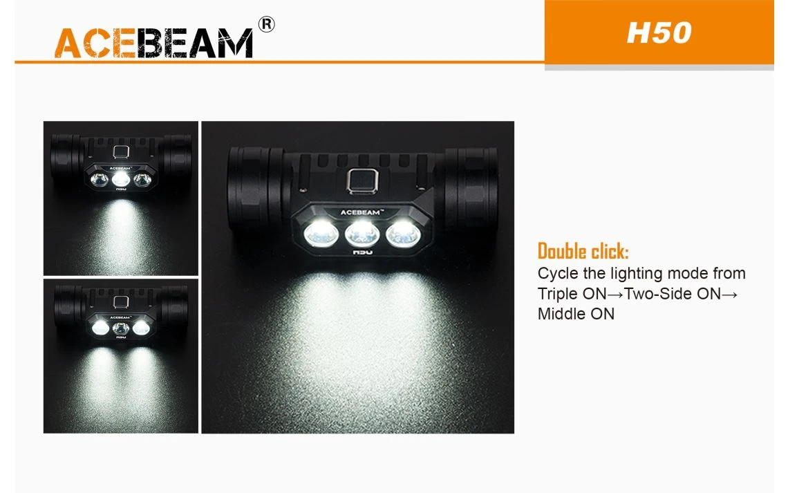AceBeam H50 Lightweight 2000 Lumen Rechargeable LED Headlamp - Image 10