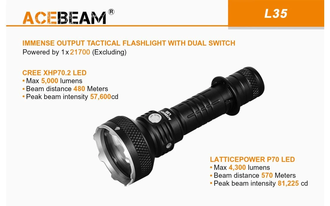AceBeam L35 Compact 5000 Lumen Long Range Tactical LED Torch - Image 6