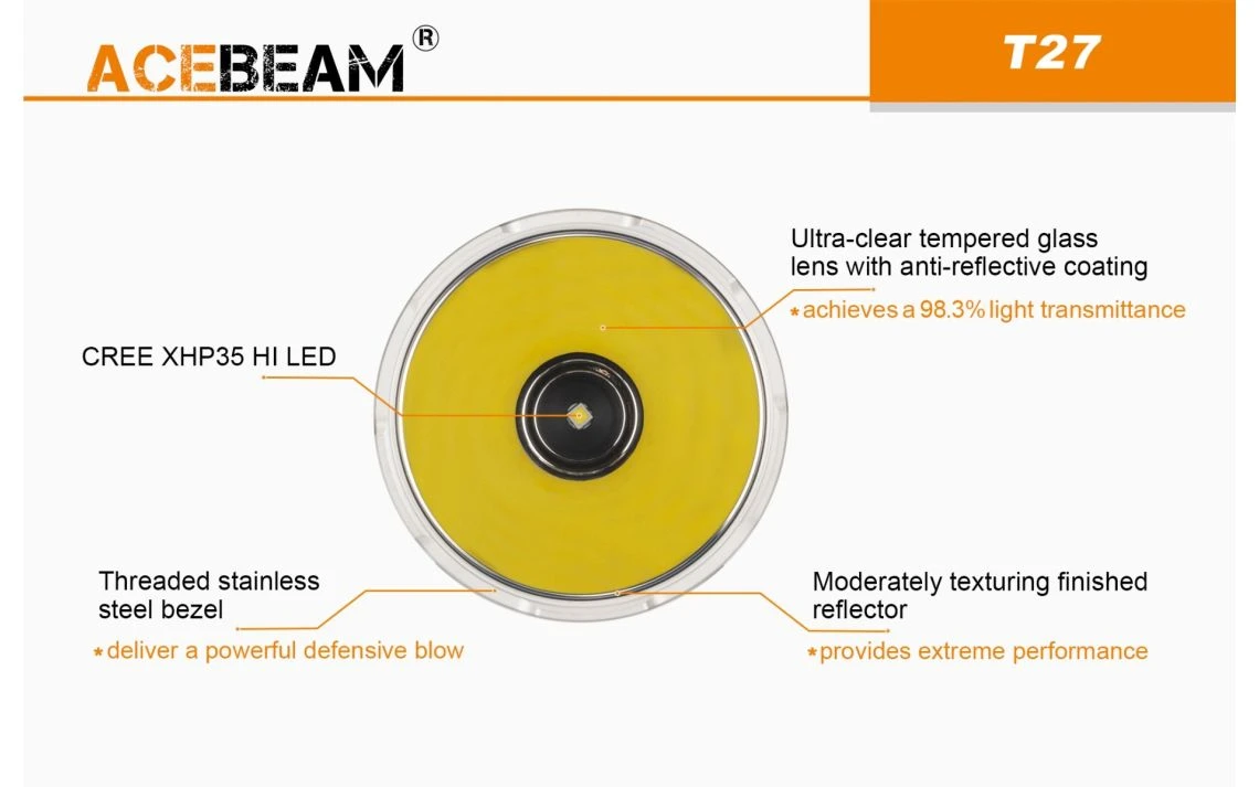 AceBeam T27 2500 Lumen Long Range Rechargeable LED Torch-Neutral White - Image 4