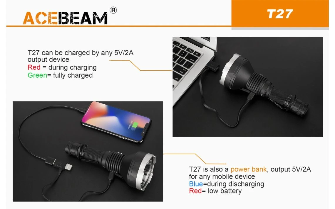 AceBeam T27 2500 Lumen Long Range Rechargeable LED Torch-Neutral White - Image 10