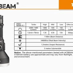 AceBeam T27 2500 Lumen Long Range Rechargeable LED Torch -Nitecore shop acebeam t27 rechargeable flashlight 010 2