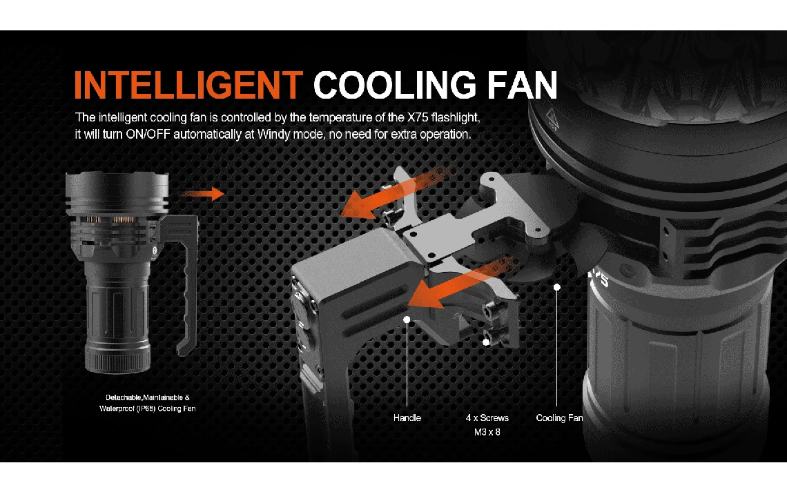 AceBeam X75 Super Powerful 80,000 Lumen Rechargeable LED Search Light - Image 10