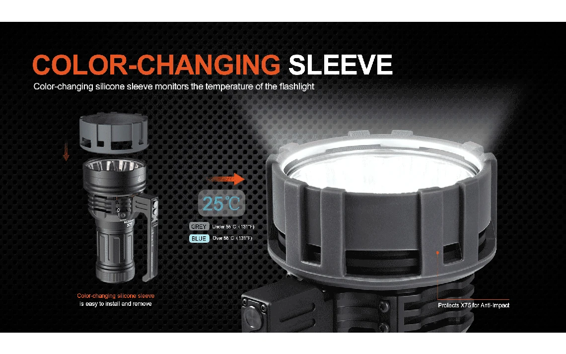 AceBeam X75 Super Powerful 80,000 Lumen Rechargeable LED Search Light - Image 6