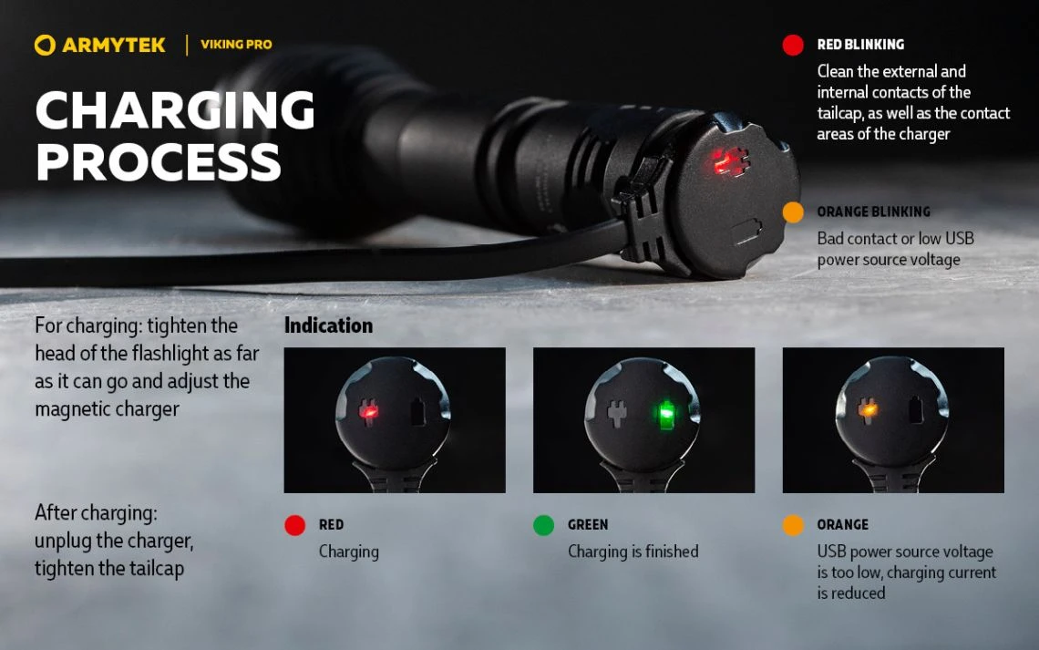 Armytek Viking Pro 2200 Lumen 288m Throw Rechargeable Extended Set - Image 14