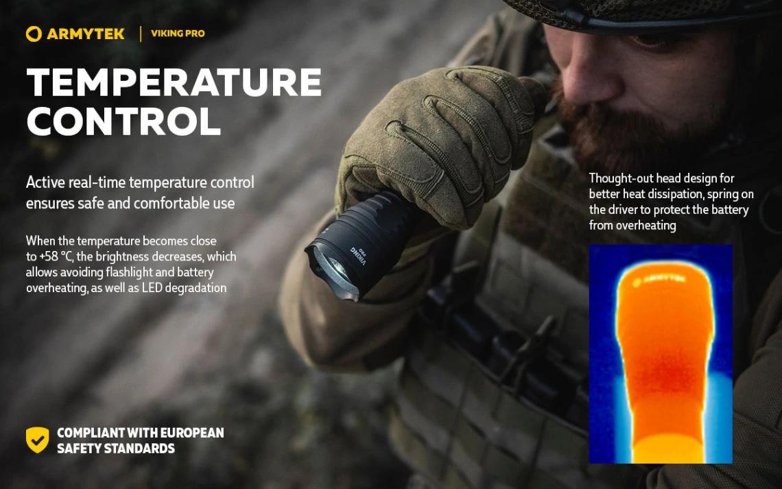 Armytek Viking Pro 2200 Lumen 288m Throw Rechargeable Extended Set - Image 15