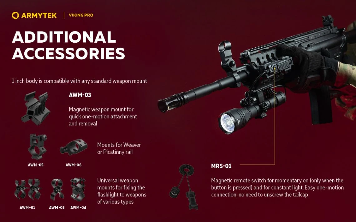 Armytek Viking Pro 2200 Lumen 288m Throw Rechargeable Extended Set - Image 18