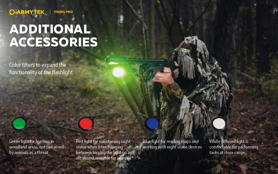 Armytek Viking Pro 2200 Lumen 288m Throw Rechargeable Extended Set - Image 19