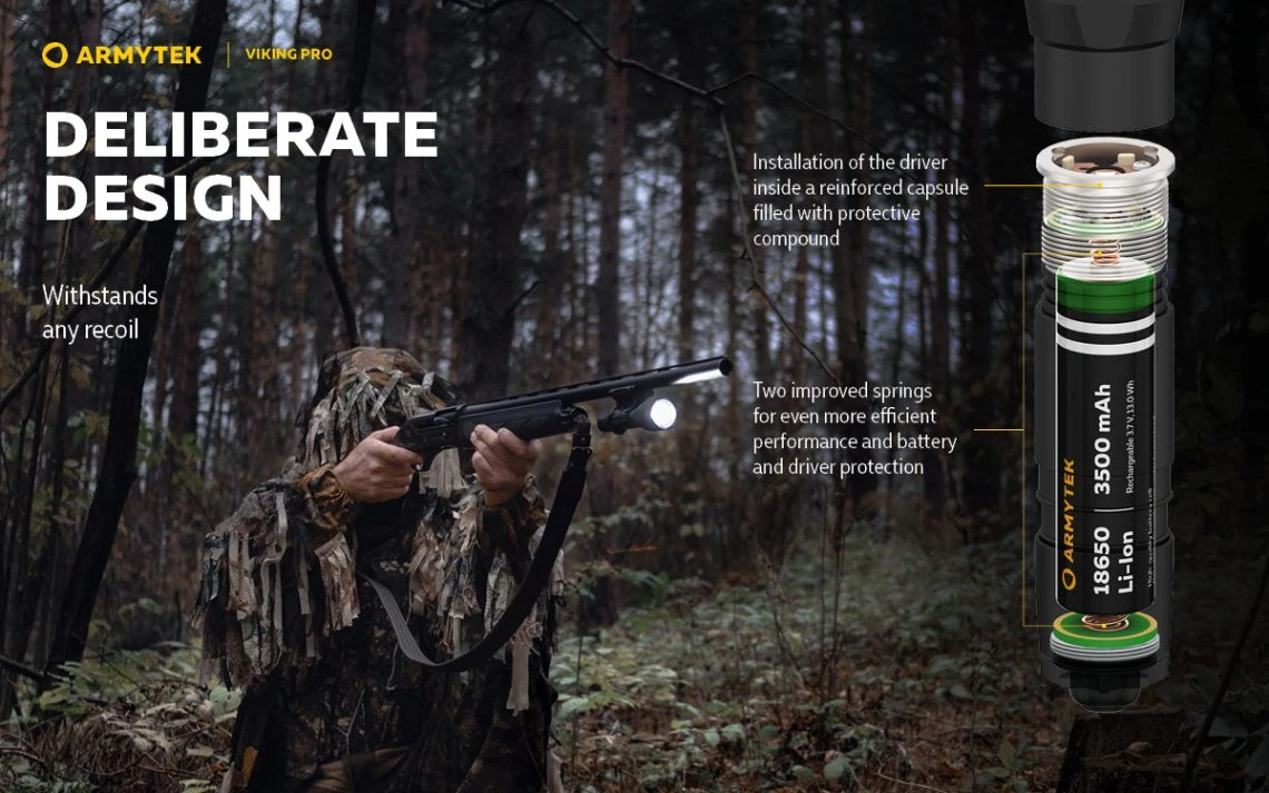 Armytek Viking Pro 2200 Lumen 288m Throw Rechargeable Extended Set - Image 7