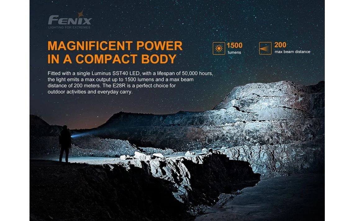 Fenix E28R Compact 1500 Lumen USB-C Rechargeable EDC Torch 15 Fenix E28R Compact 1500 Lumen USB-C Rechargeable EDC Torch - Image 13