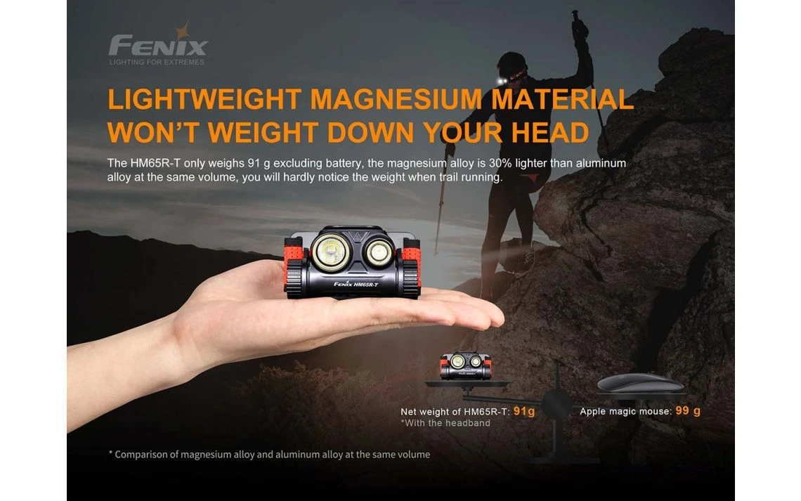 Fenix HM65R-T Dual Output 1500 Lumen Rechargeable Spot & Flood LED Headlamp - Image 12