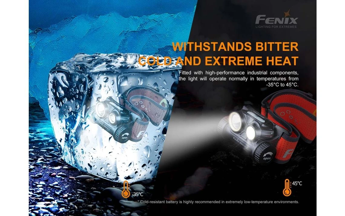 Fenix HM65R-T Dual Output 1500 Lumen Rechargeable Spot & Flood LED Headlamp - Image 14