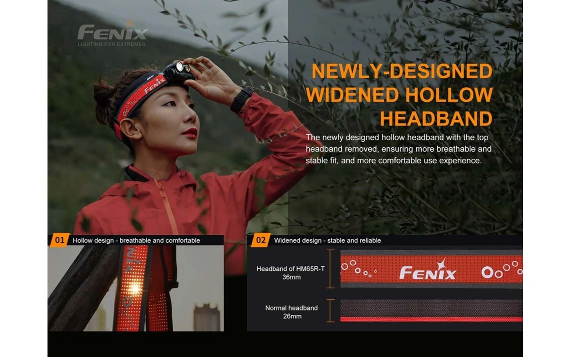 Fenix HM65R-T Dual Output 1500 Lumen Rechargeable Spot & Flood LED Headlamp - Image 4