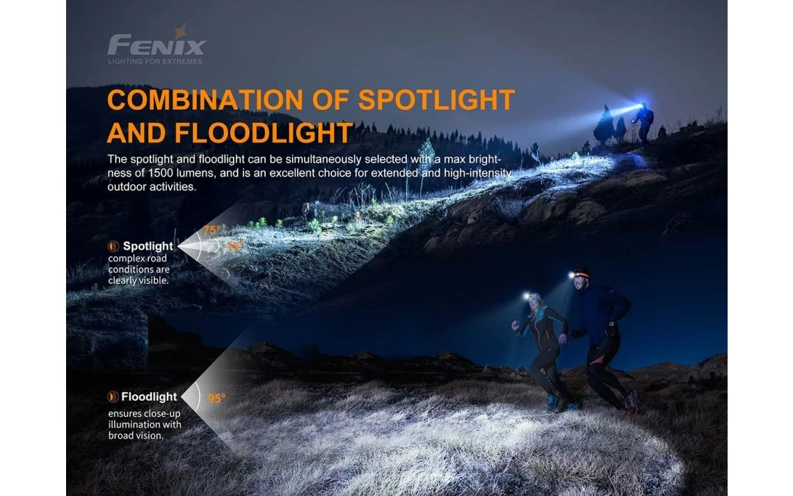 Fenix HM65R-T Dual Output 1500 Lumen Rechargeable Spot & Flood LED Headlamp - Image 6