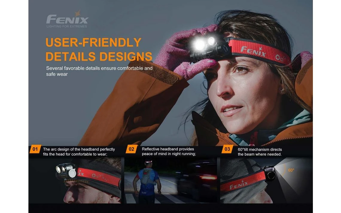 Fenix HM65R-T Dual Output 1500 Lumen Rechargeable Spot & Flood LED Headlamp - Image 7