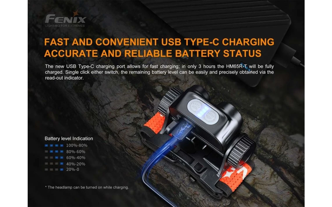 Fenix HM65R-T Dual Output 1500 Lumen Rechargeable Spot & Flood LED Headlamp - Image 10