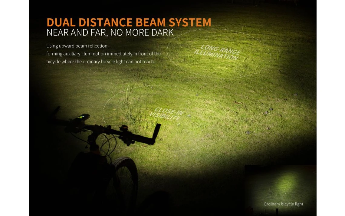 Fenix BC30R 1800 Lumen Rechargeable LED Bike Light - Image 10