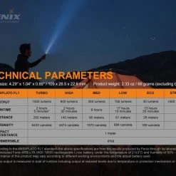 Fenix E28R Compact 1500 Lumen USB-C Rechargeable EDC Torch 35 Fenix E28R Compact 1500 Lumen USB-C Rechargeable EDC Torch -Nitecore shop fenix e28r 8