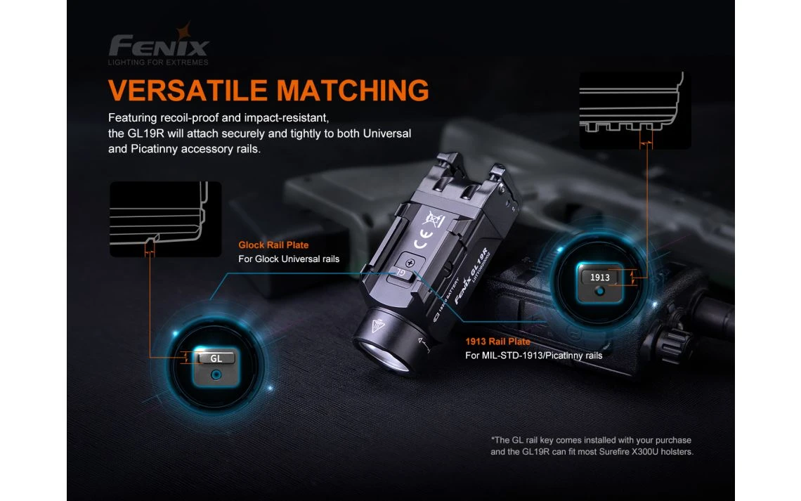 Fenix GL19R Mini 1200 Lumen USB-C Rechargeable Pistol Light - Image 9