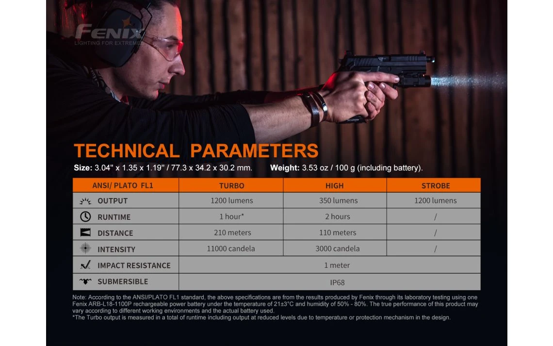 Fenix GL19R Mini 1200 Lumen USB-C Rechargeable Pistol Light - Image 17