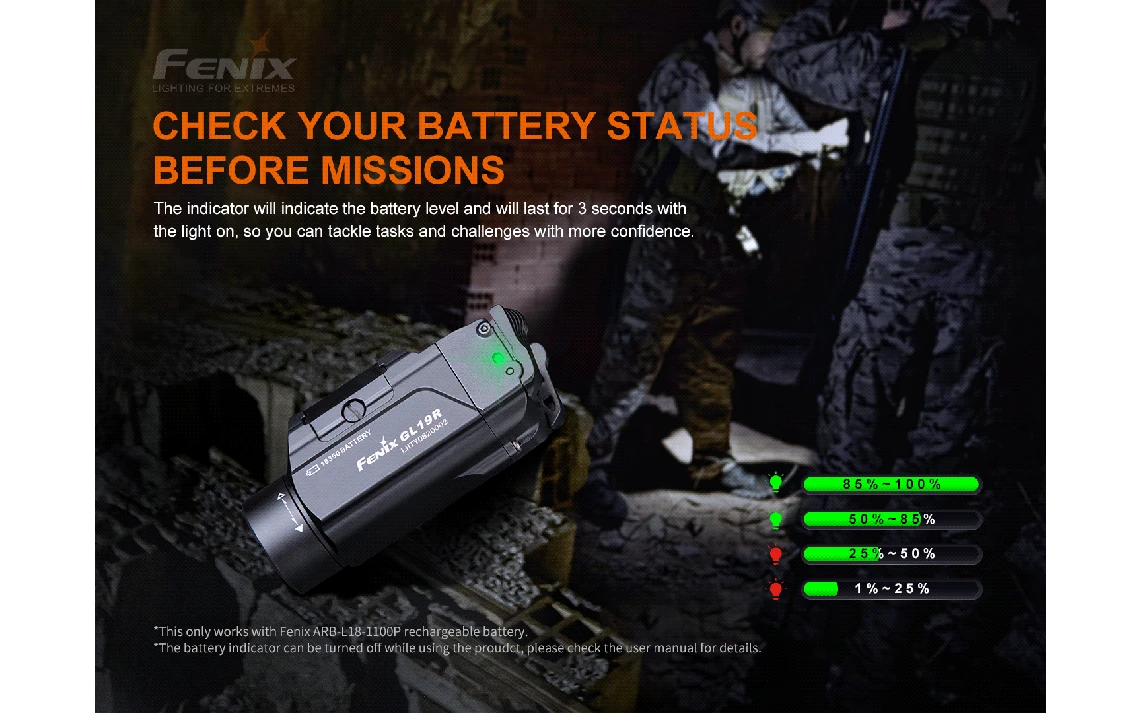 Fenix GL19R Mini 1200 Lumen USB-C Rechargeable Pistol Light - Image 15