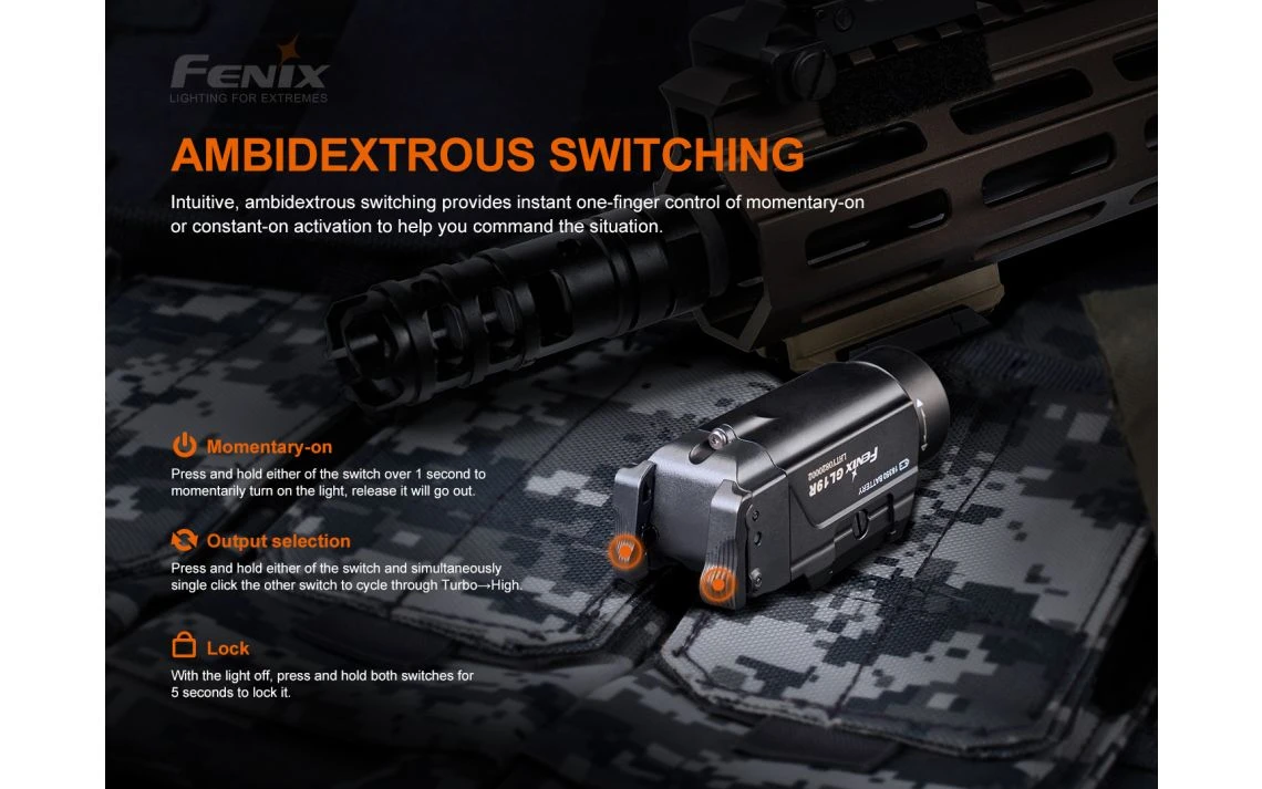 Fenix GL19R Mini 1200 Lumen USB-C Rechargeable Pistol Light - Image 12