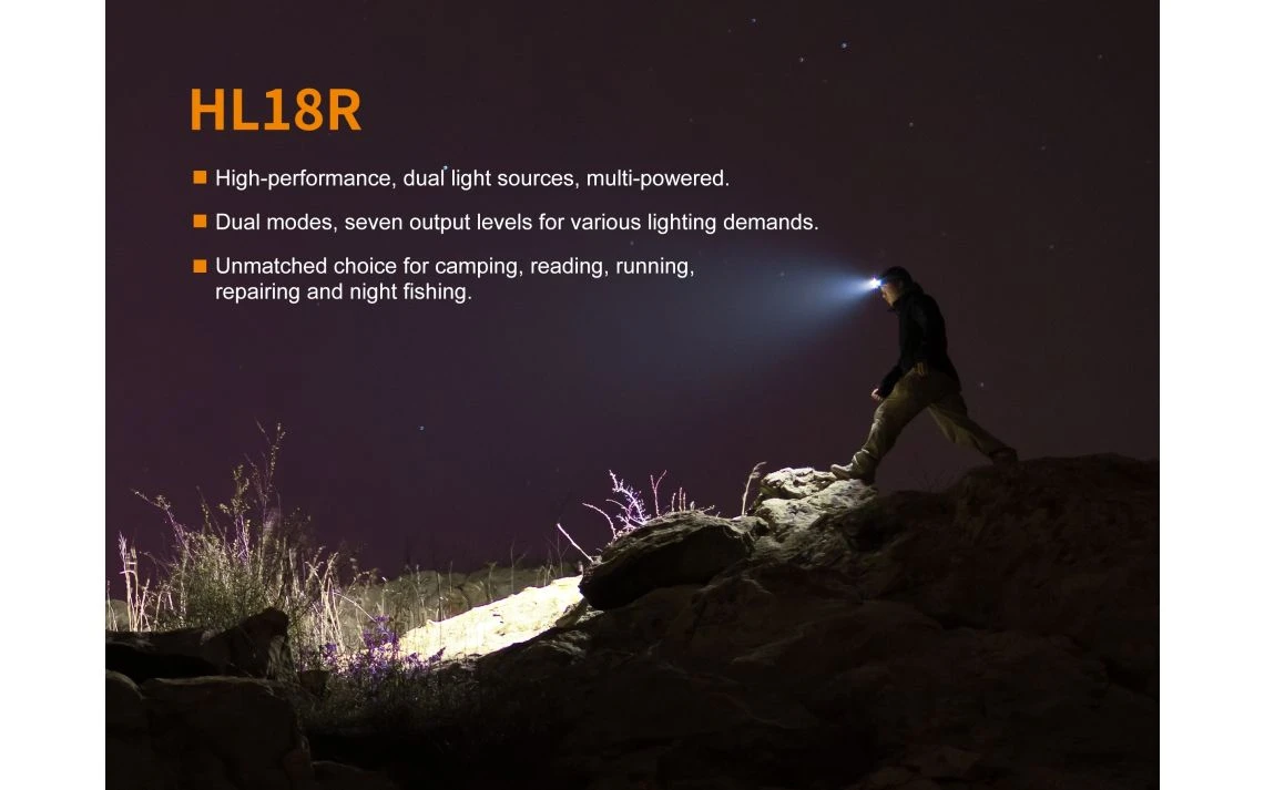 Fenix HL18R Lightweight 400 Lumen USB Rechargeable LED Headlamp 9 Fenix HL18R Lightweight 400 Lumen USB Rechargeable LED Headlamp - Image 7