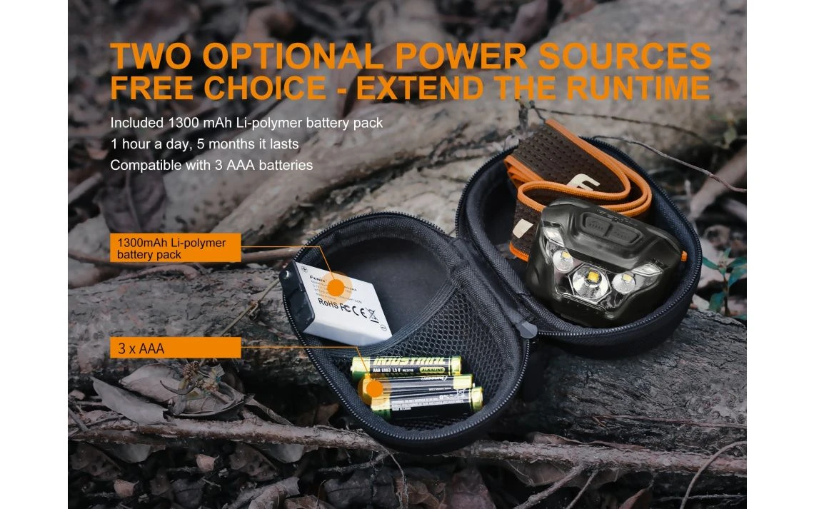 Fenix HL18R Lightweight 400 Lumen USB Rechargeable LED Headlamp 7 Fenix HL18R Lightweight 400 Lumen USB Rechargeable LED Headlamp - Image 5