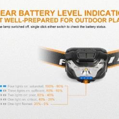 Fenix HL18R Lightweight 400 Lumen USB Rechargeable LED Headlamp 17 Fenix HL18R Lightweight 400 Lumen USB Rechargeable LED Headlamp -Nitecore shop fenix hl18r lightweight 400 lumen usb rechargeable led headlamp 400000628