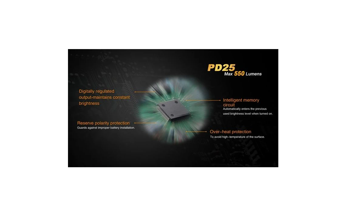 Fenix PD25 Mini 550 Lumen Tactical LED Torch - Image 15