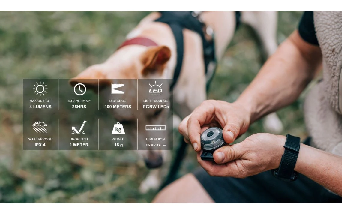 Olight Gober Safety Light With Four Lighting Colours - Image 13