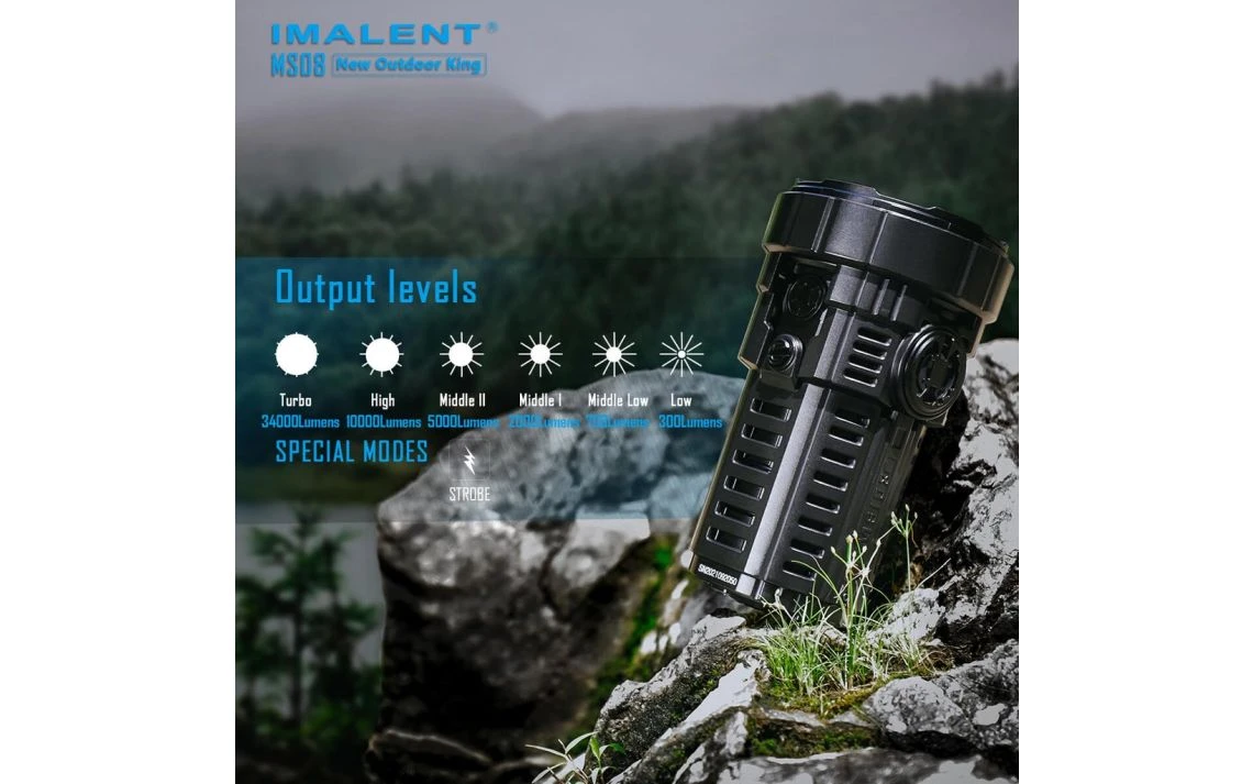 Imalent MS08 Powerful 34000 Lumen 738m Rechargeable Search Light - Image 11