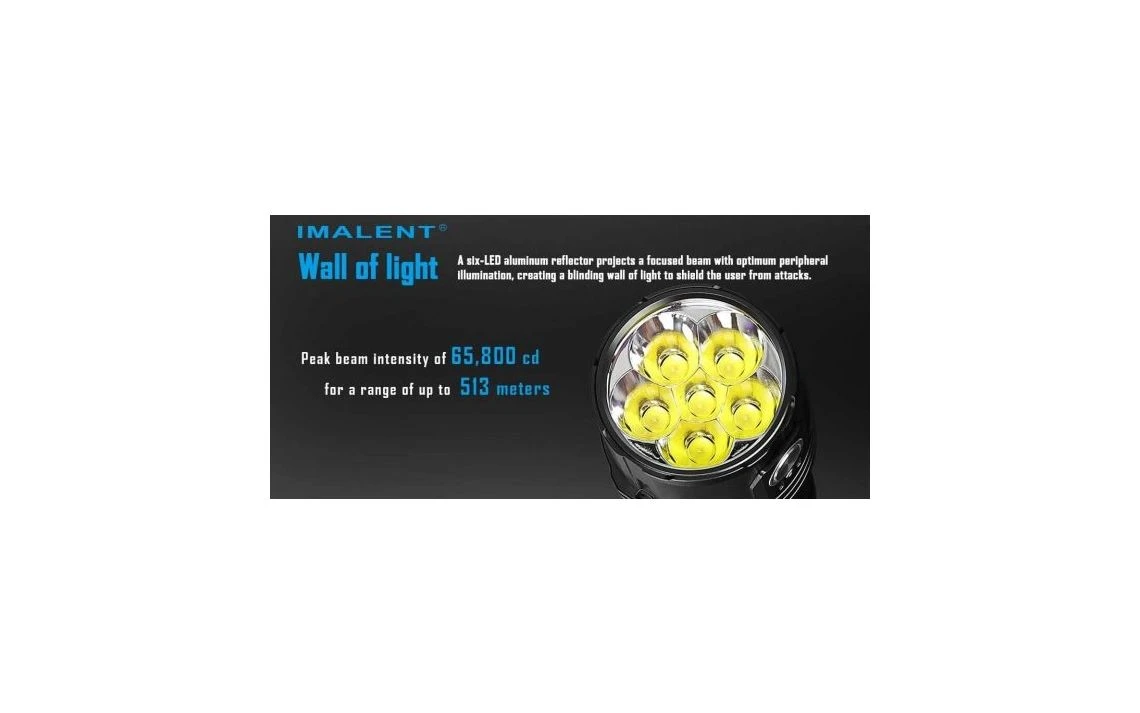 Imalent MS06 Compact 25000 Lumen Rechargeable LED Search Light 16 Imalent MS06 Compact 25000 Lumen Rechargeable LED Search Light - Image 14