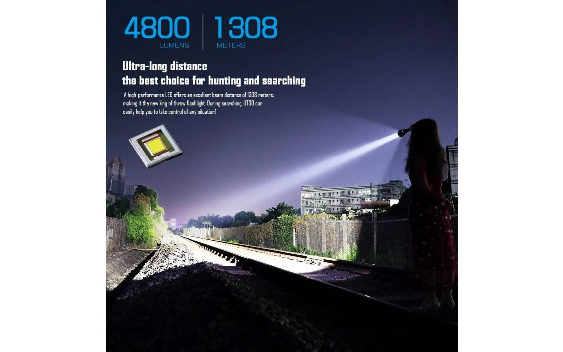 Imalent UT90 Powerful 4800 Lumen 1308m Long Range Rechargeable Hunting Torch & Kit - Image 4