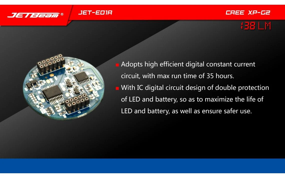 JETBeam JET-E01R Mini 138 Lumen AAA Rechargeable EDC Torch - Image 13