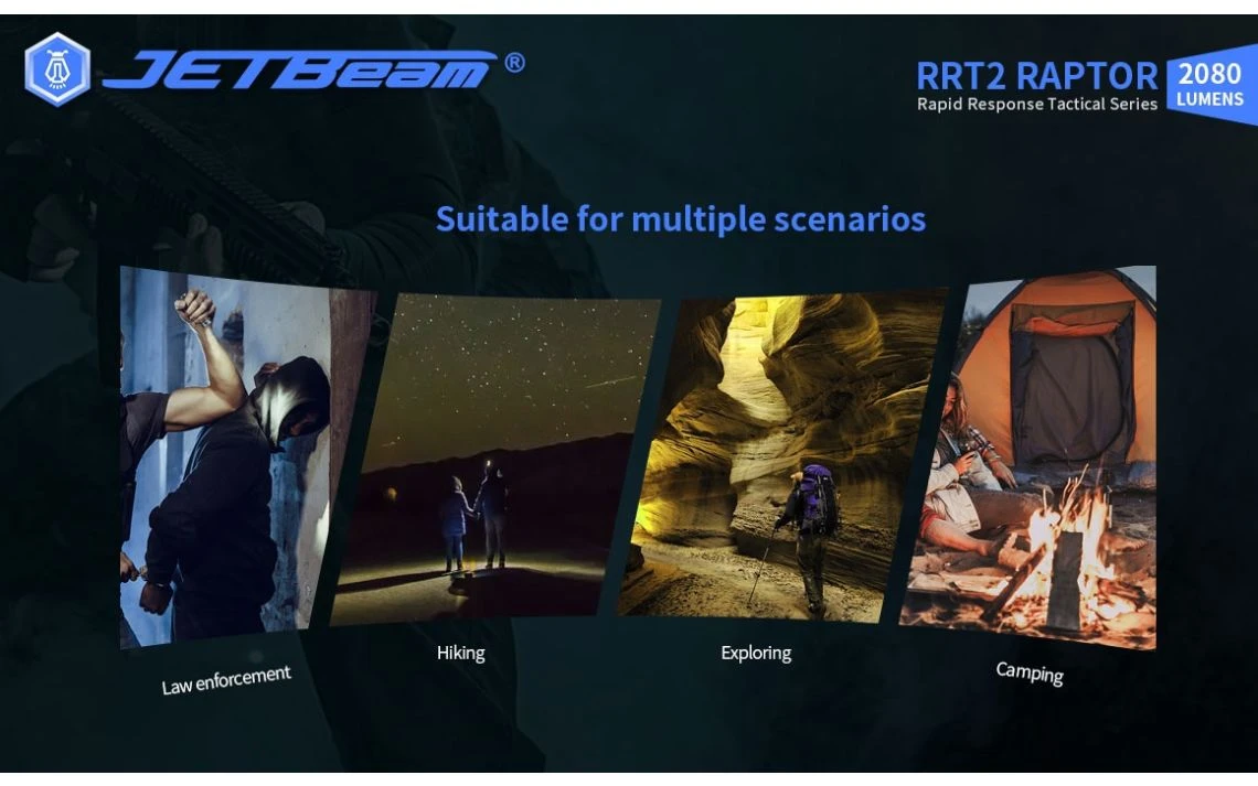 JETBeam RRT2 Raptor Compact 2080 Lumen Tactical LED Torch - Image 16