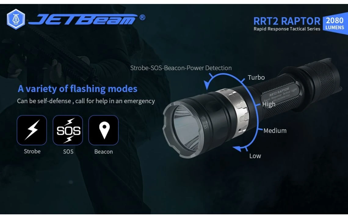 JETBeam RRT2 Raptor Compact 2080 Lumen Tactical LED Torch - Image 6