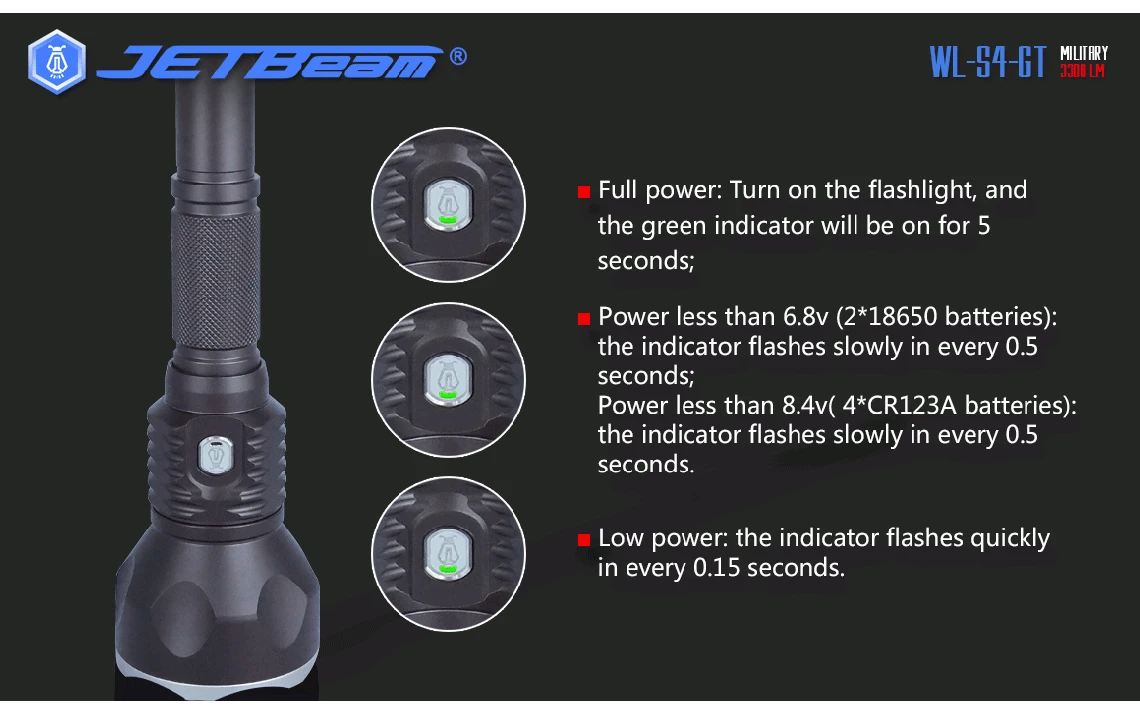 JETBeam WL-S4-GT Powerful 2930 Lumen 400m LED Torch - Image 22