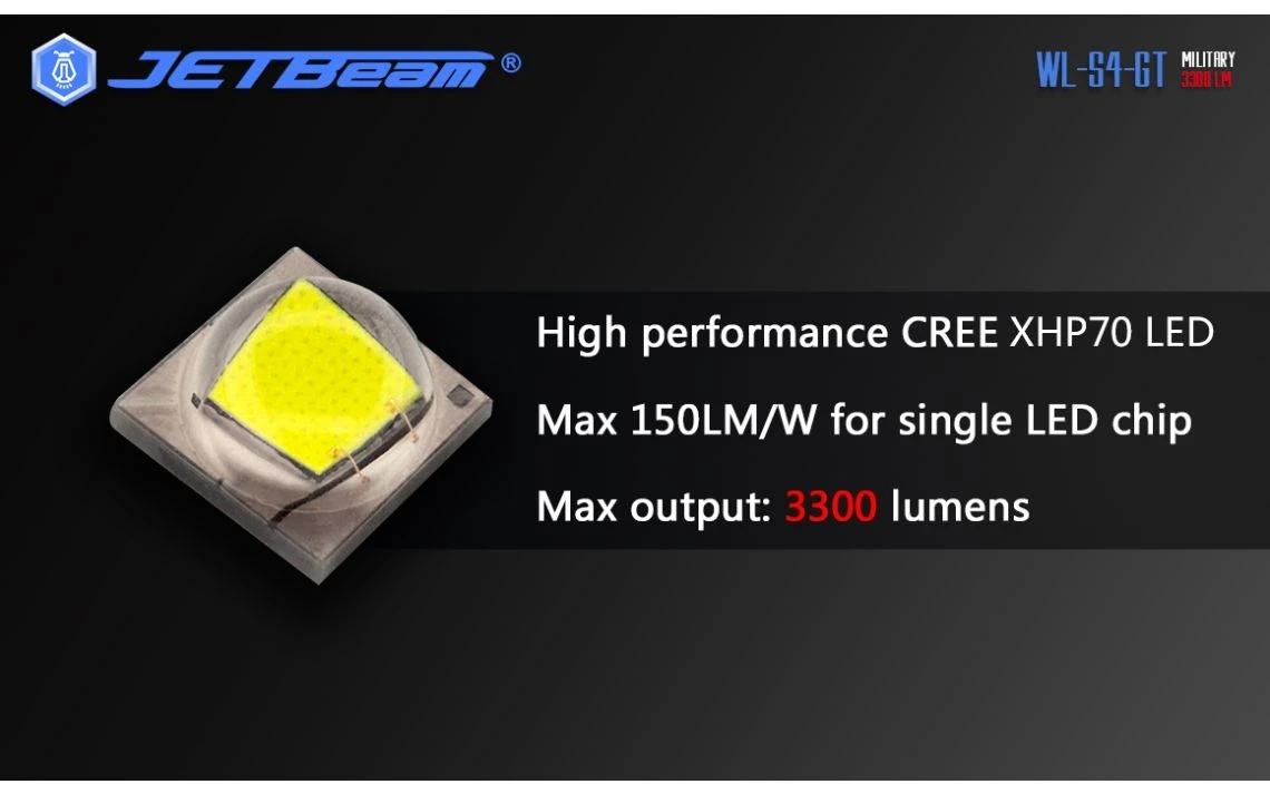 JETBeam WL-S4-GT Powerful 2930 Lumen 400m LED Torch - Image 10