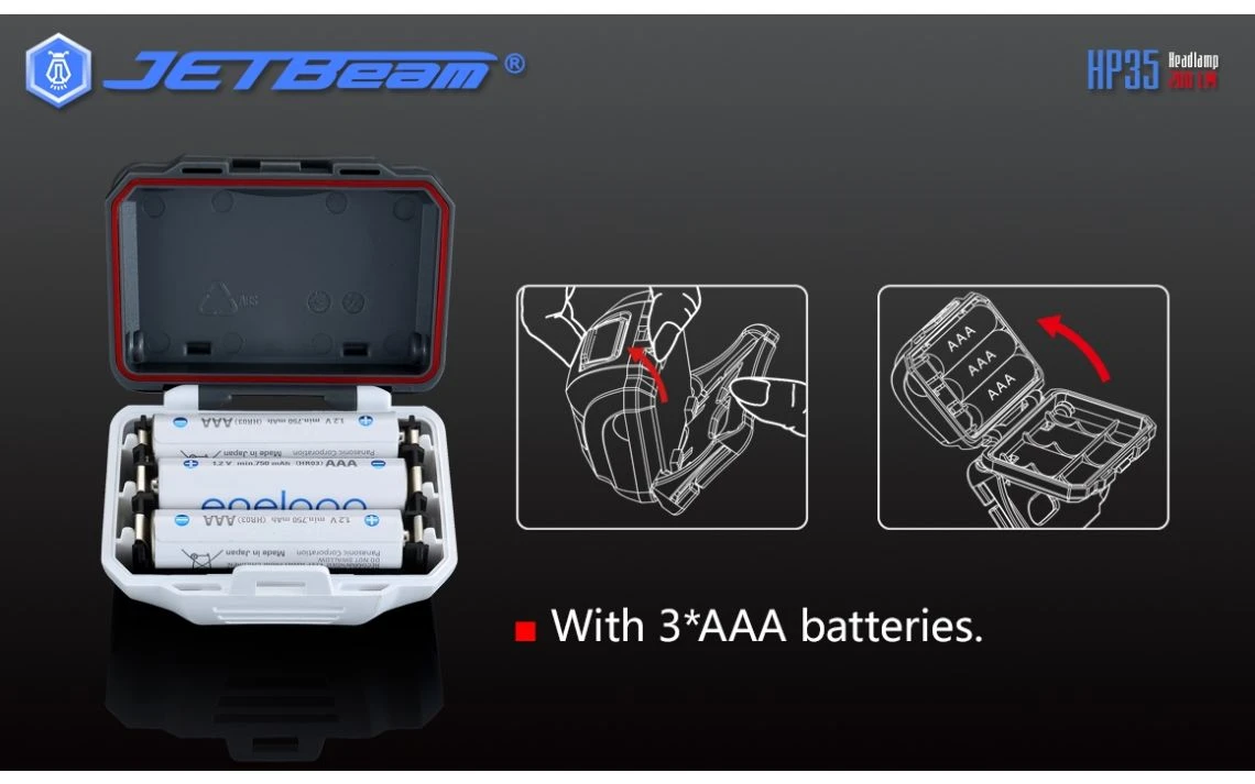 JETBeam HP35 Lightweight 200 Lumen Headlamp - Image 11