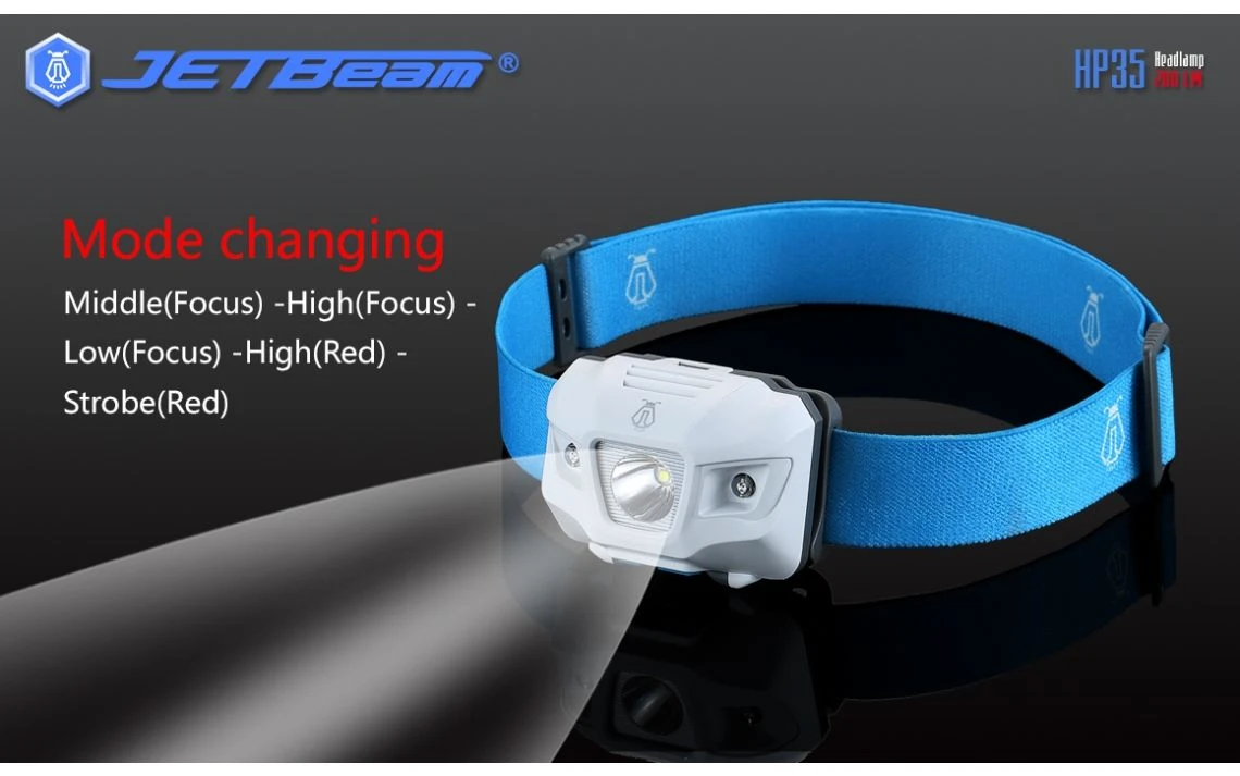 JETBeam HP35 Lightweight 200 Lumen Headlamp - Image 13