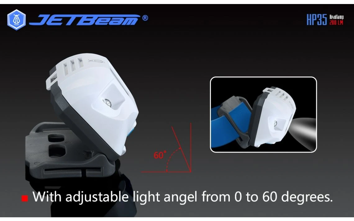 JETBeam HP35 Lightweight 200 Lumen Headlamp - Image 6