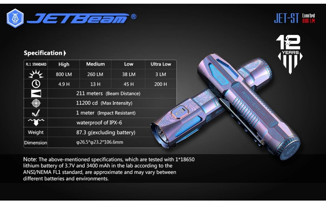 JETBeam JET-ST Special Edition 800 Lumen Titanium LED Torch - Image 22