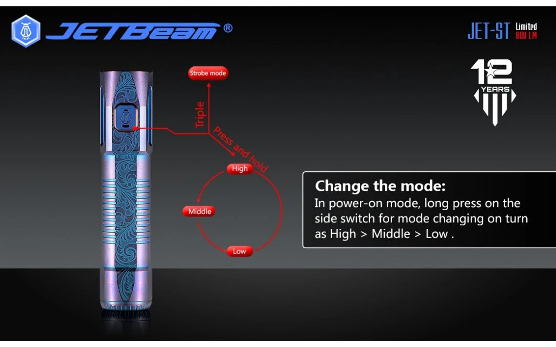 JETBeam JET-ST Special Edition 800 Lumen Titanium LED Torch - Image 18