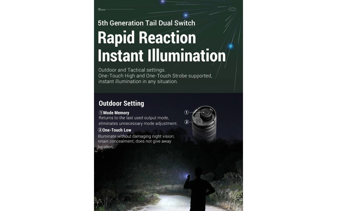 Klarus E3 Compact 2200 Lumen USB-C Rechargeable EDC Torch - Image 6